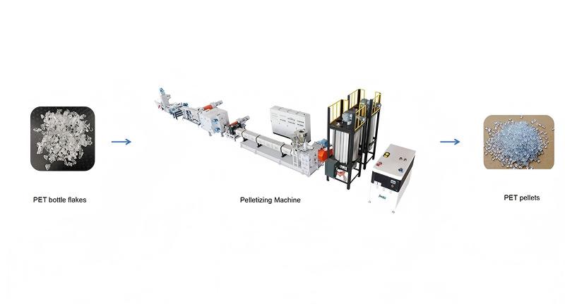 Jwell PET Single Screw Recycling Pelletizing Line11 Jwell PET Single Screw Recycling Pelletizing Line11