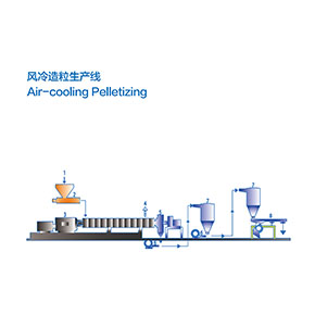 Regular Dicing Schematic Diagram6